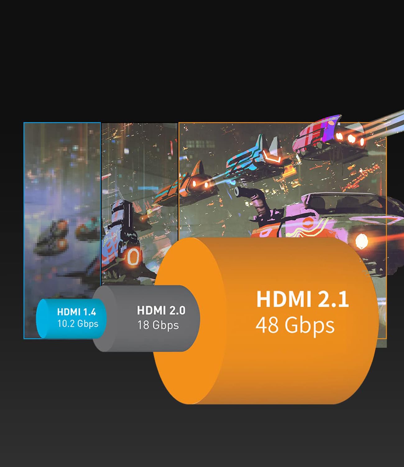 Sniokco 10K 8K 4K Kabel HDMI 2.1 48Gbps 2M Certyfikowany Ultra Wysokiej Prędkości Kabel HDMI® 0.01ms 4K 240Hz 165Hz 120Hz 8K 60Hz eARC Netflix HDCP 2.3 2.2 HDR10+ TV Monitor Projektor Roku X-box