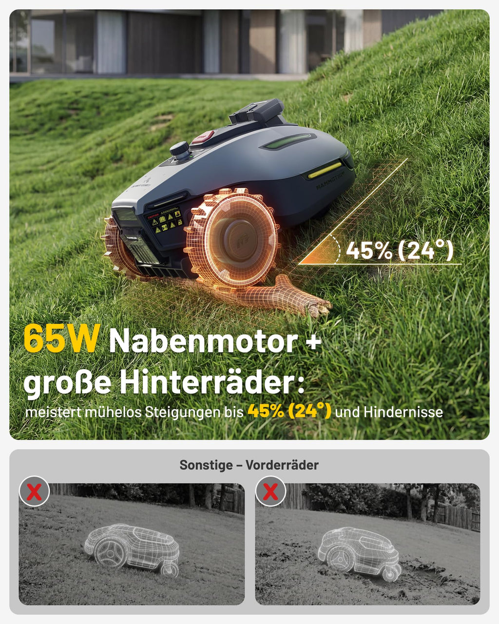 MAMMOTION YUKA mini 2 500 Mähroboter ohne Begrenzungskabel, Empf. 500 m², Kein RTK, Kein Signalabbruch, KI TrueVision-Navigation, Auto-Mehrzonen-Kartierung, DropMow, RWD für 45% Steigung, 4.5Ah-Akku