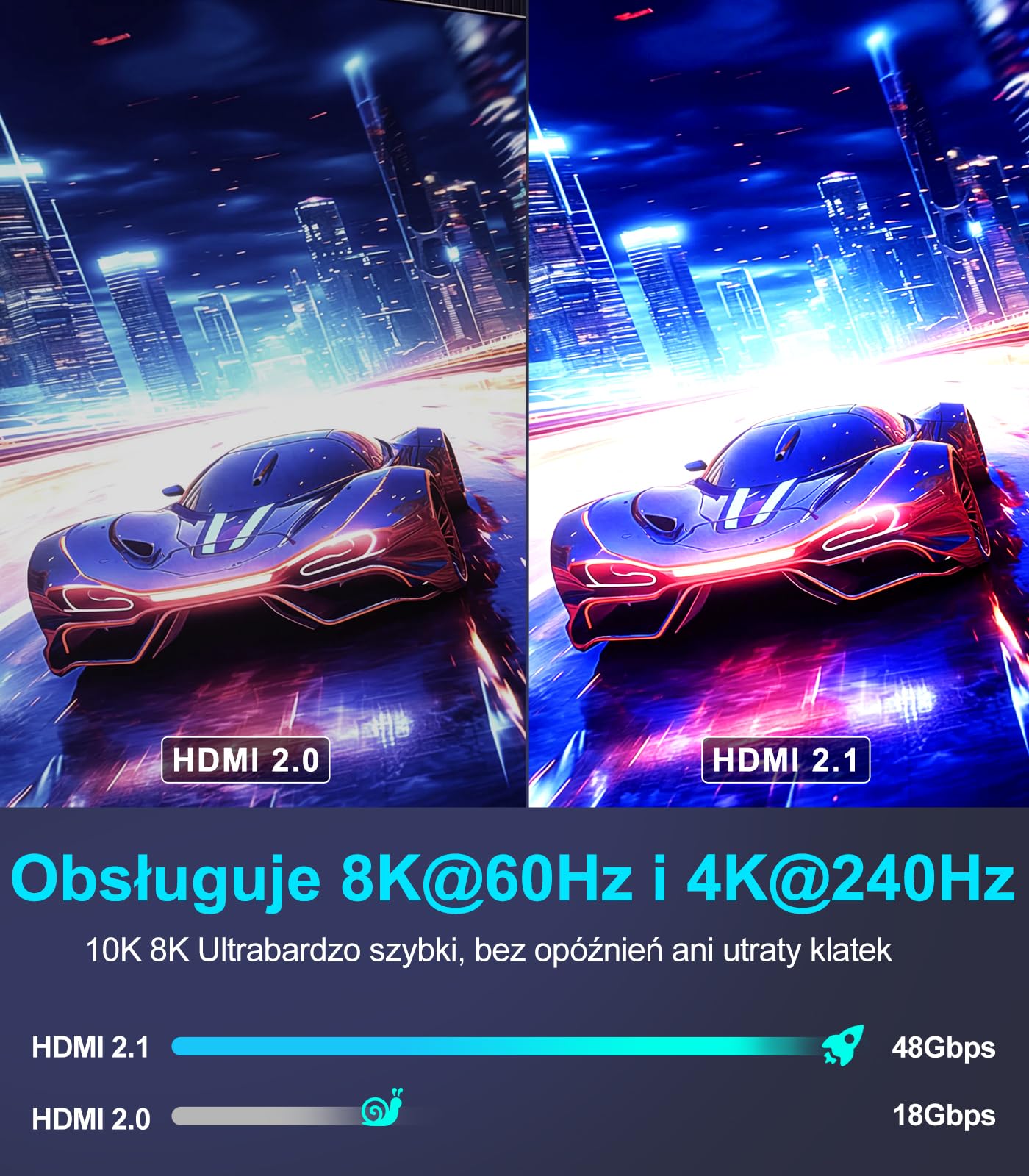 Sniokco 10K 8K 4K Kabel HDMI 2.1 48Gbps 2M Certyfikowany Ultra Wysokiej Prędkości Kabel HDMI® 0.01ms 4K 240Hz 165Hz 120Hz 8K 60Hz eARC Netflix HDCP 2.3 2.2 HDR10+ TV Monitor Projektor Roku X-box